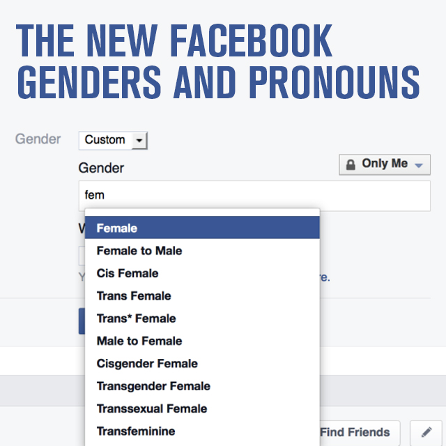 Gender Pronouns Facebook